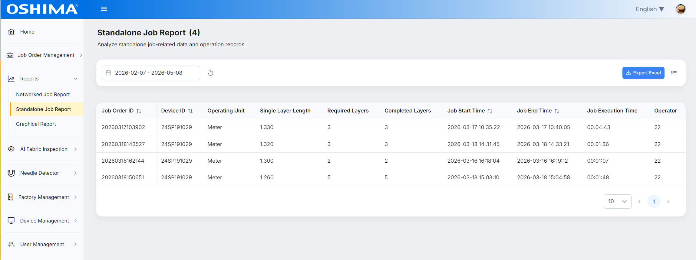 OSHIMA Dashboard homepage for connected cutting room management